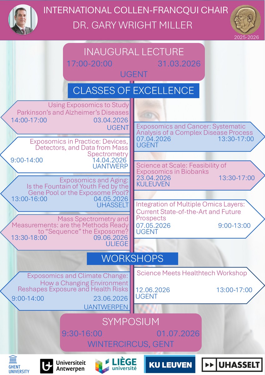 Planned Activities”